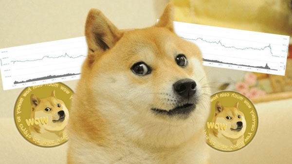 comprar dogecoin en chile
