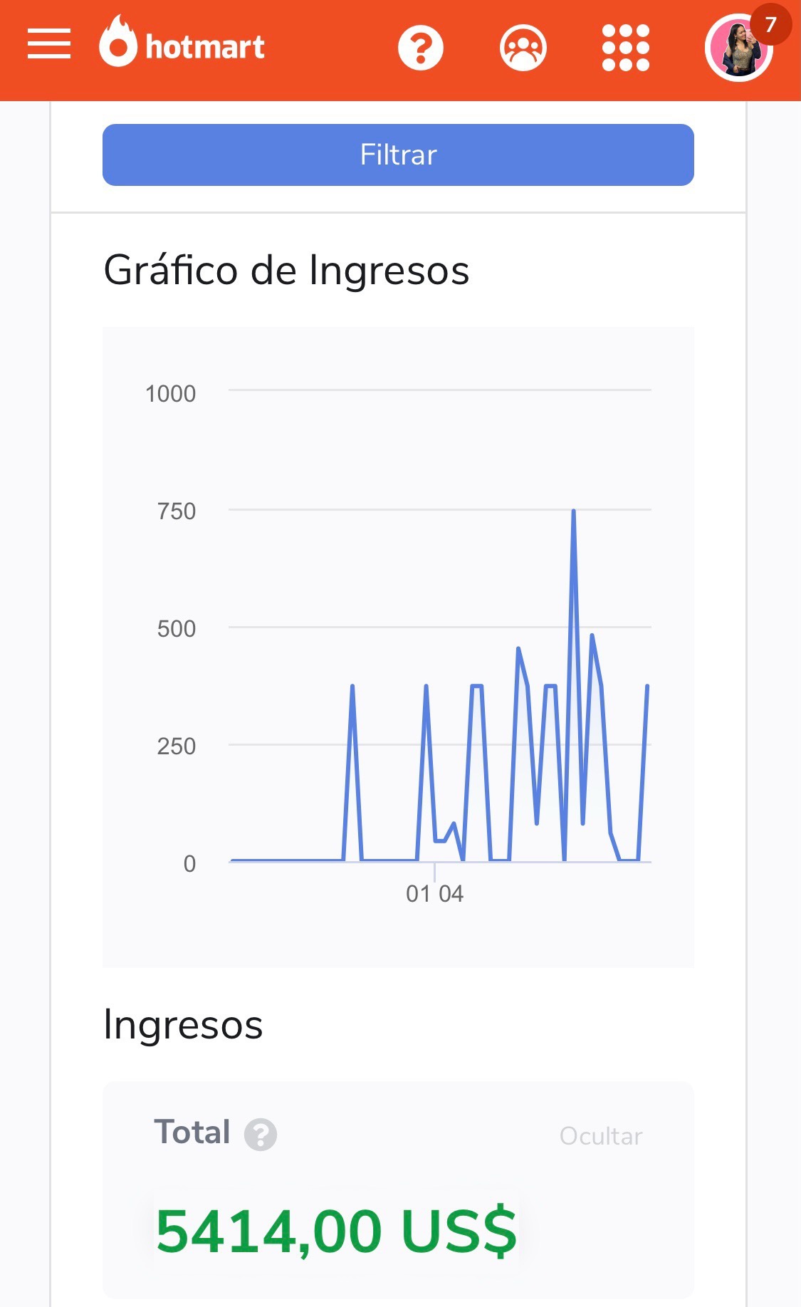ganar dinero chile por internet